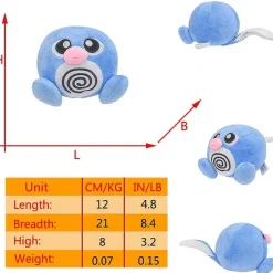 Pokemon Quappo Quapsel Quaputzi Oder Quaxo Kuscheltiere